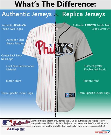 who makes authentic mlb jerseys